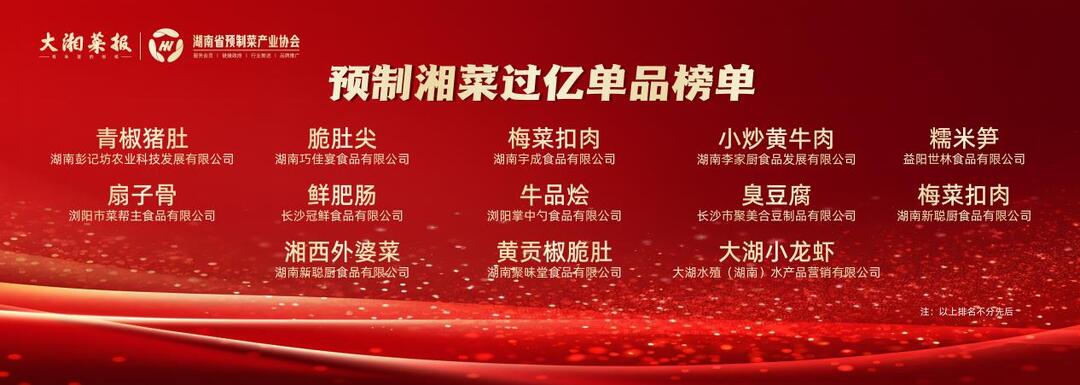 “食”力出圈!“2024湖南十大金牌健康年菜”和“预制湘菜过亿单品榜单”新鲜出炉(图5)