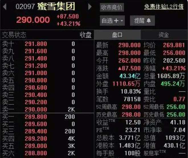 深圳杭州争夺科技之城时河南却在国际上火了？(图2)