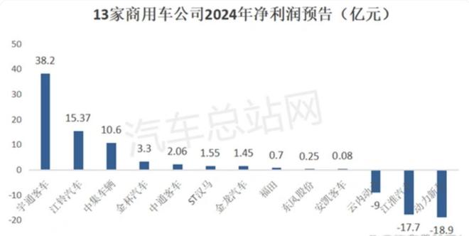 深圳杭州争夺科技之城时河南却在国际上火了？(图4)