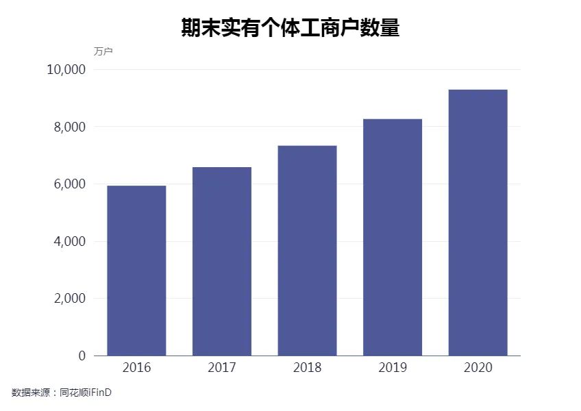 专访市场监管总局原副局长、国家认监委原主任蒲淳：对信用风险低的企业实现“无事不扰”对信用风险高的严格监管做到“无处不在”(图2)