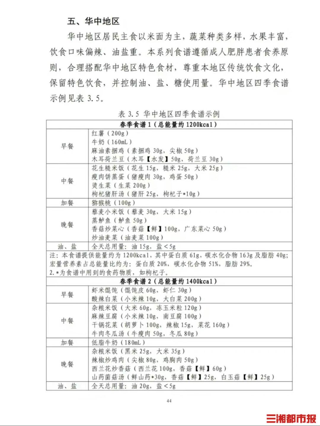 管理体重能吃剁椒鱼头？营养专家解读“国家版减重食谱”(图1)