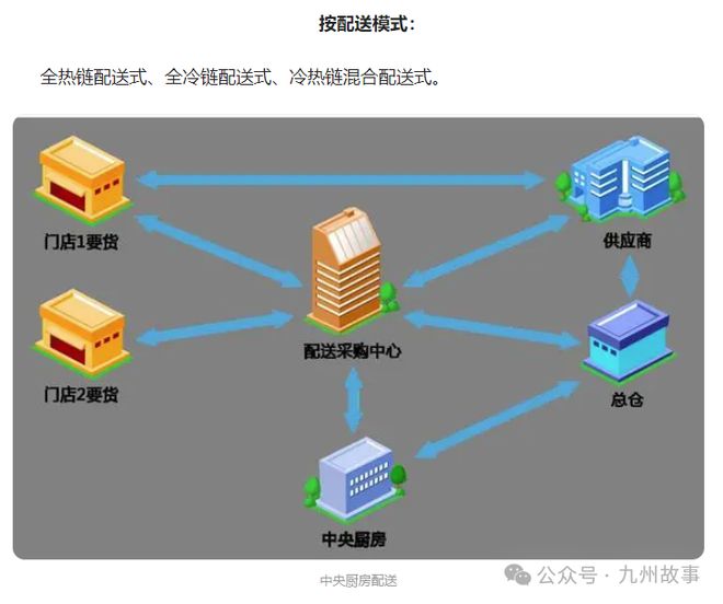 预制菜新规出台许多你觉得是预制菜的都不算了(图2)