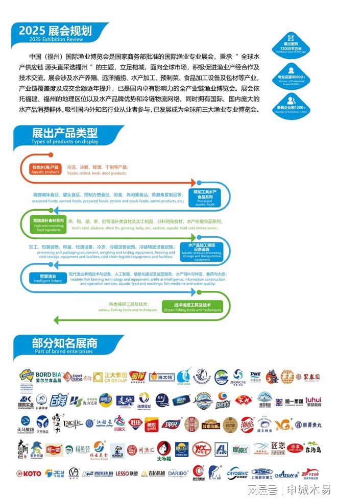 2025福州渔博会---食品包装及加工设备展(图1)