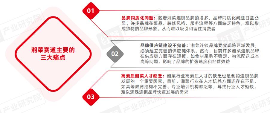 《湘菜发展报告2024》发布：湘菜小炒热度飙升50元左右价(图15)