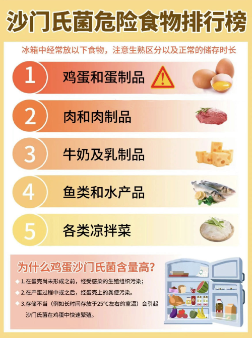 惠州市市场监管局网站(图3)