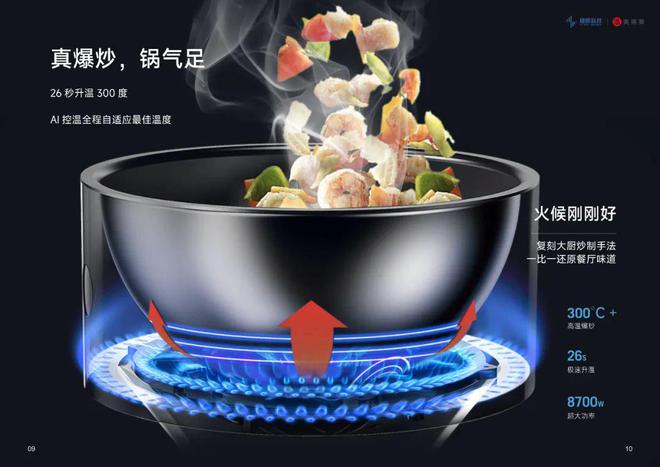 3分钟出一道菜！人效提升84%！“AI大厨”来了(图7)