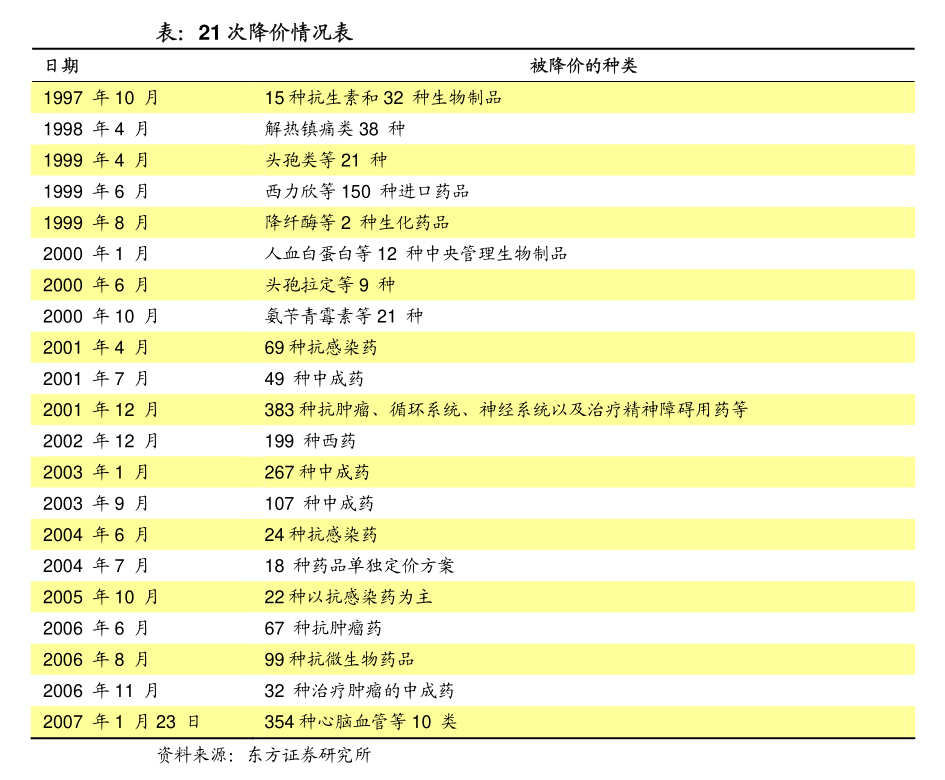 嘉世咨询-2024预制菜行业简析报告(图2)