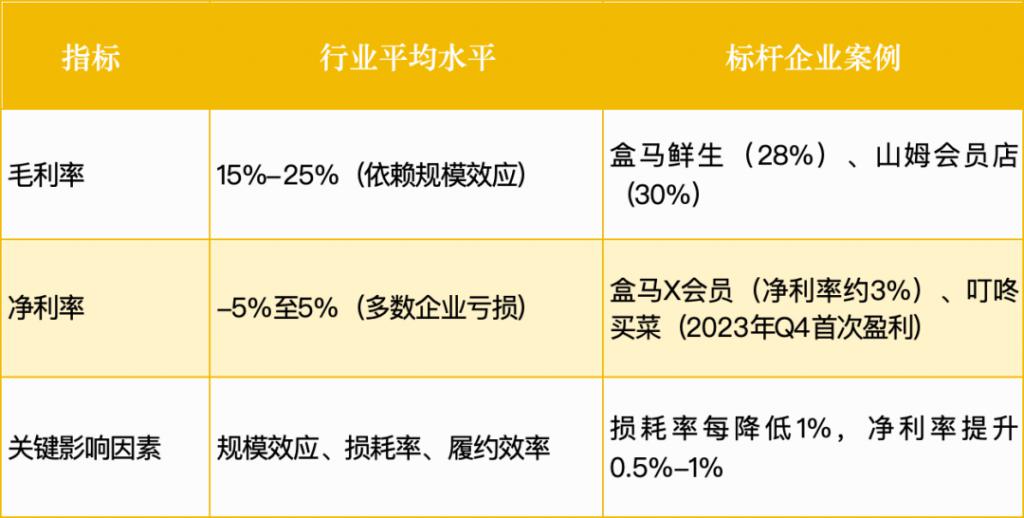 福建跑出超级独角兽：60000亿赛道又有新机会(图6)