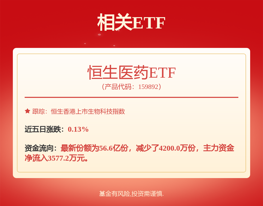 社会服务行业周报：烟火气回归家常菜崛起潮玩创作者经济赛道景气度延续(图1)