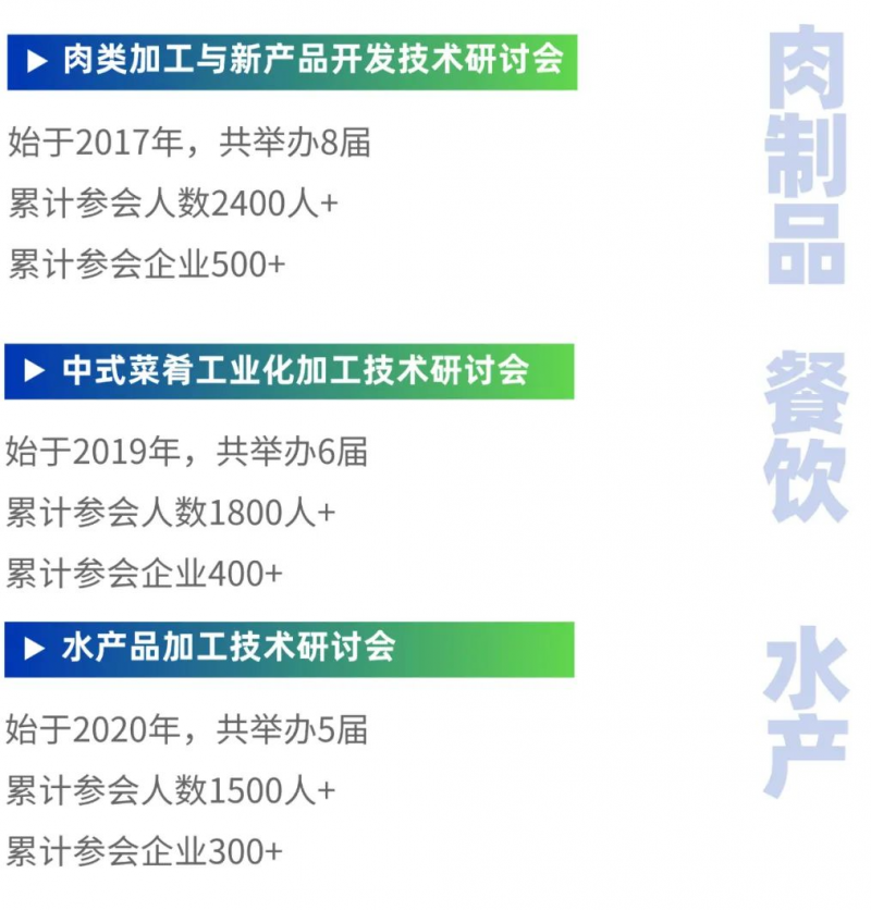 2025新“食”力大会(图1)