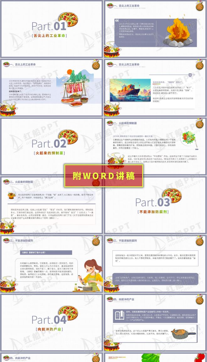 主题班会ppt：中小学生小课堂：一文讲清什么是预制菜ppt课件(图2)