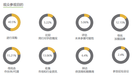 2023上海预制菜展聚焦国际预制菜市场新趋势！(图1)