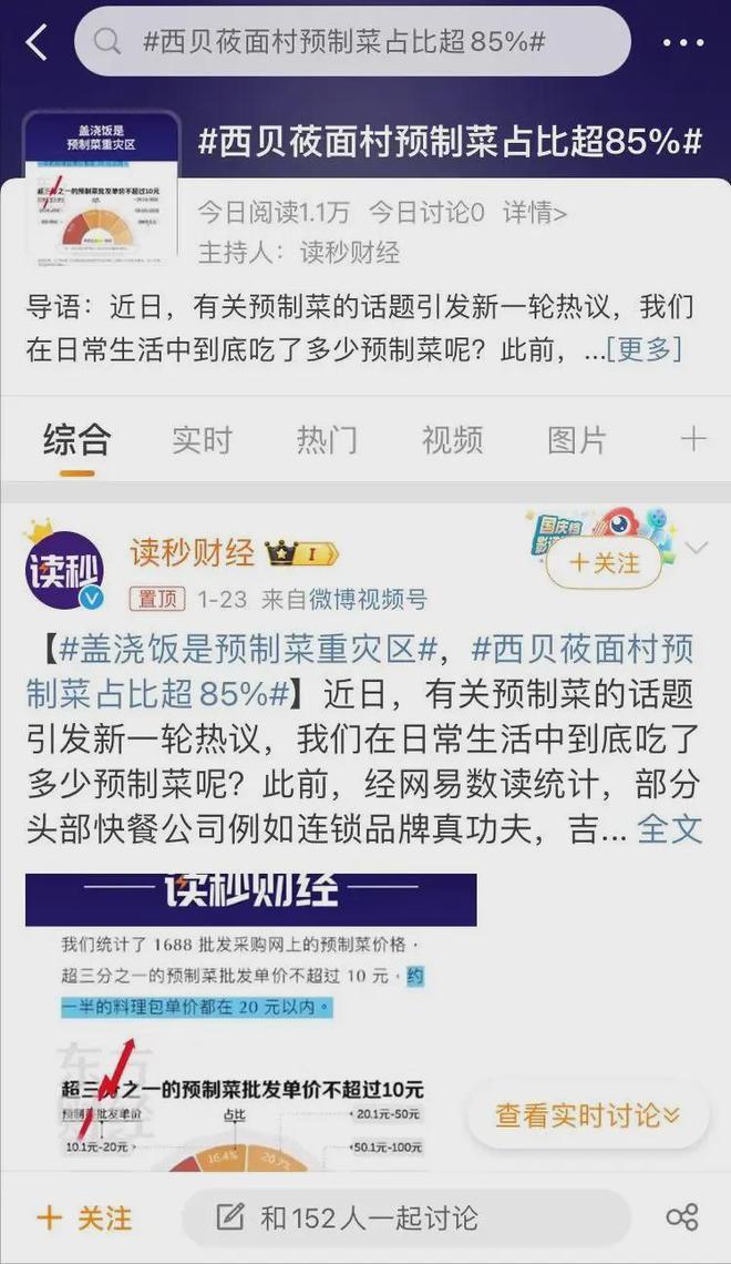 罗永浩炮轰西贝：几乎全是预制菜还那么贵实在太恶心……(图4)