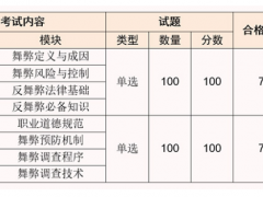 2024年大学食堂预制菜肴有哪些(图3)