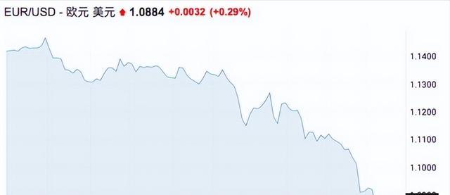 中美谈判前特朗普突然通知中国带3样东西来谈否则后果自负(图8)