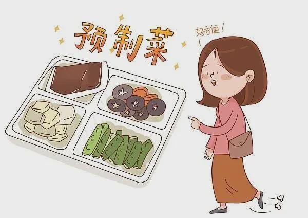 什么是预制菜？预制菜到底能不能吃？这些法律知识你得懂！(图2)