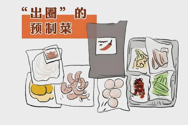 什么是预制菜？预制菜到底能不能吃？这些法律知识你得懂！(图4)