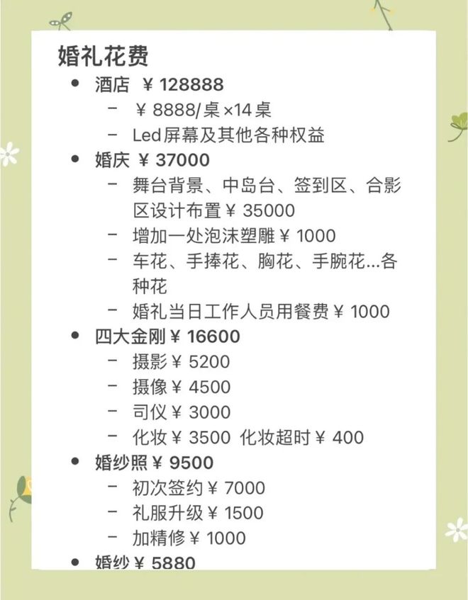 8888元一桌全是预制菜？上海新郎揭开了婚宴暴利的遮羞布(图10)