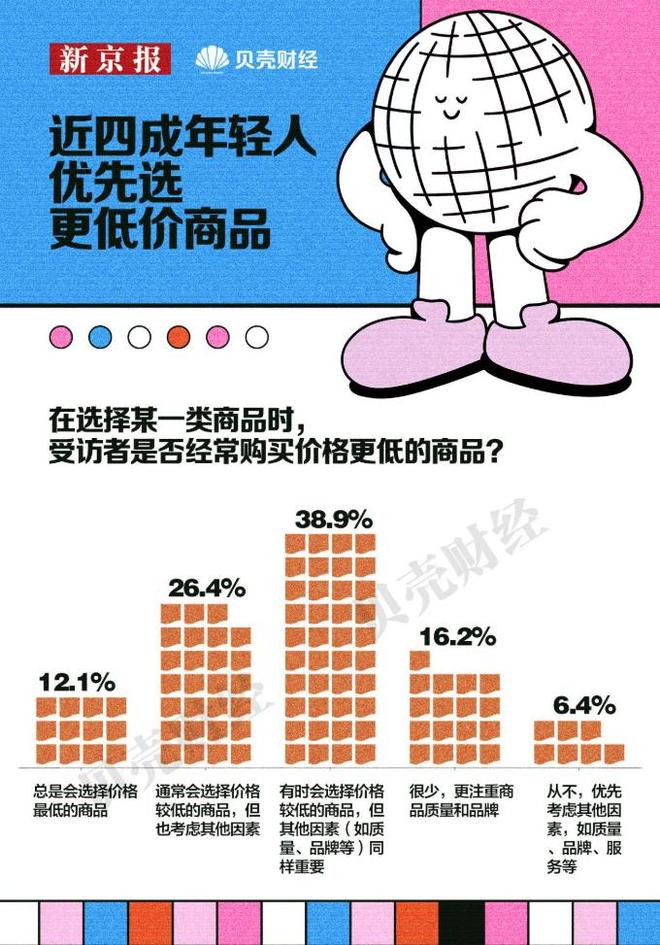 五星酒店集体摆地摊！38元的“穷鬼套餐”掀翻预制菜的饭碗(图19)