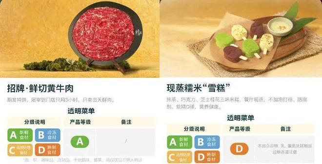 怂火锅爆改求生：黄牛肉3小时到店牛蛙现杀主动标注预制菜(图5)