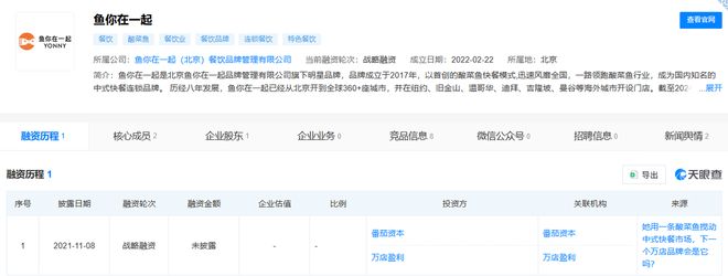 开出2500家门店后“鱼你在一起”还能游多远？(图1)