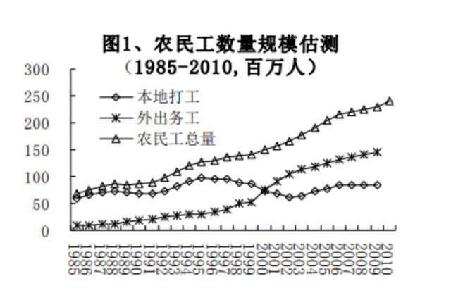 10年少卖40亿包方便面为什么吃的人越来越少了？有四大原因(图9)