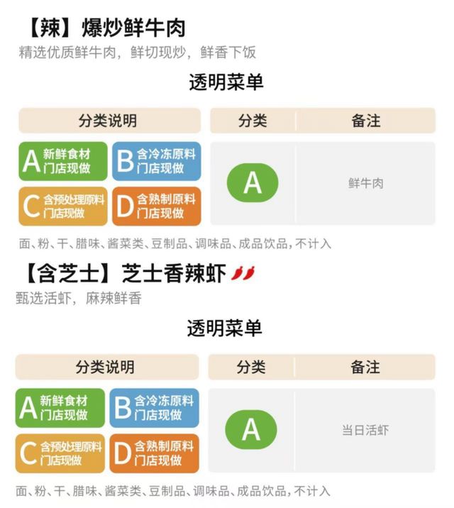 太二不做酸菜鱼了？(图4)