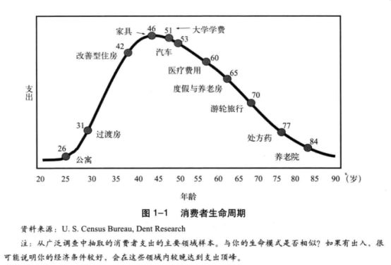 升级浪潮之下国产厨电的下一个十年机遇(图2)