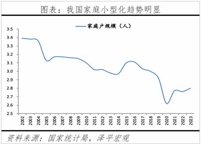 升级浪潮之下国产厨电的下一个十年机遇(图4)