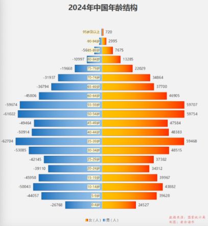 升级浪潮之下国产厨电的下一个十年机遇(图3)
