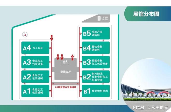 2026青岛食品加工机械及冷链装备博览会(图2)